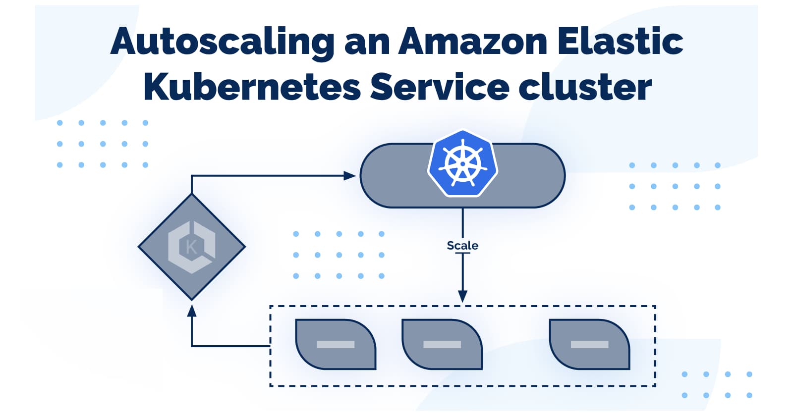 Enable Cluster Autoscaler in EKS with easy steps